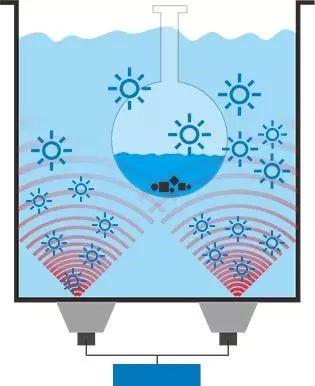 廣西建筑模板廠家哪里多?廣西模板主要在這些城市!